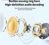 Airpods Pro With Digital Display – Anc And Transparency | Touch Volume Control Digital Screen Smooth Display Games | (color White)